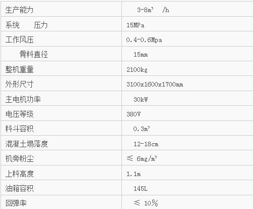 spb8型湿式混凝土喷射机（金属矿专用）