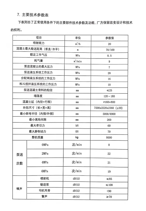 矿用柴油机湿式混凝土喷射车