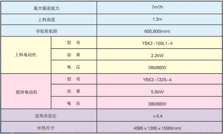 连续上料搅拌机